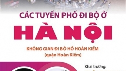 Hà Nội sẽ khai trương thêm tuyến phố đi bộ mới vào dịp lễ 30/4 và 1/5 tới
