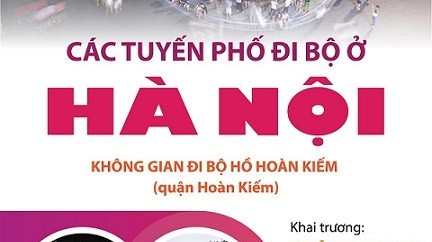 Hà Nội sẽ khai trương thêm tuyến phố đi bộ mới vào dịp lễ 30/4 và 1/5 tới