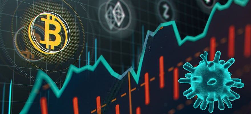 'Nhiễm' Covid-19, tương lai nào sẽ đến với thế giới tiền ảo? nhiem covid 19 tuong lai nao se den voi the gioi tien ao