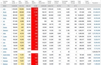 Cập nhật 7h ngày 30/5: Mỹ tuyên bố chấm dứt quan hệ với WHO tài trợ cho nơi xứng đáng hơn, Viễn cảnh tồi tệ hơn từ đỉnh dịch Covid-19 thứ hai