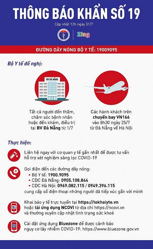 Bộ Y tế khẩn tìm người trên chuyến bay VN166 từ Đà Nẵng về Hà Nội bo y te khan tim nguoi tren chuyen bay vn166 tu da nang ve ha noi