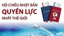 Điểm danh những cuốn hộ chiếu quyền lực nhất thế giới năm 2021