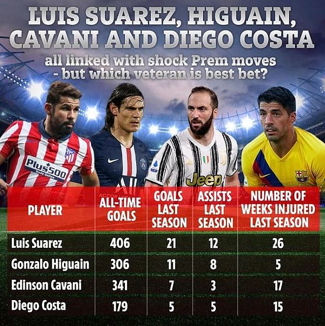 nhat-ky-chuyen-nhuong-ngay-298-wayne-rooney-noi-loi-soc-voi-messi