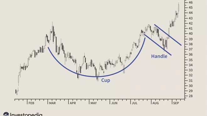 Giá vàng hôm nay 19/8: Giá vàng lại mắc kẹt dưới 1.800 USD, sức mạnh phục hồi khó cản của 'đối thủ', vàng vẫn là 'ngôi sao' trong thế giới đầy bất ổn