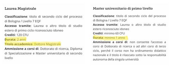 Hiểu văn bằng quốc tế thế nào để không chọn sai mục tiêu du học hoặc không được công nhận hieu van bang quoc te the nao de khong chon sai muc tieu du hoc hoac khong duoc cong nhan