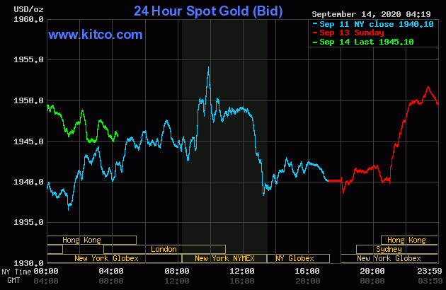 gia-vang-chieu-nay-149-duy-tri-tren-muc-cao