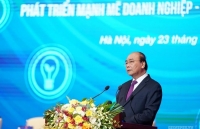 ho tro doanh nghiep chop thoi co vang phuc hoi phat trien va but pha hau covid 19