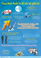 de xuat tang cuong cac bien phap phong chong tac hai cua thuoc la