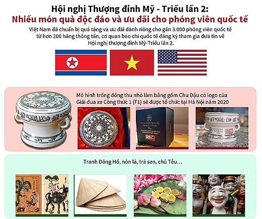 Quà tặng đối ngoại: Hơn cả ngàn lời nói