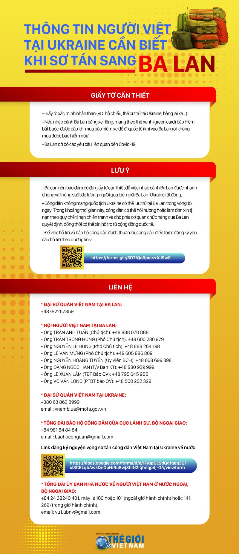 Cập nhật. Nỗ lực không ngừng nghỉ trong bảo hộ công dân Việt Nam ở Ukraine Cập nhật. Nỗ lực không ngừng nghỉ trong bảo hộ công dân Việt Nam ở Ukraine