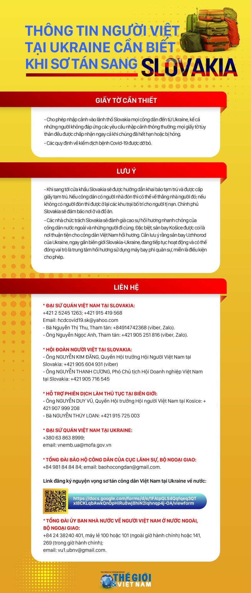 Thông tin người Việt tại Ukraine cần biết khi sơ tán sang Slovakia Thông tin người Việt tại Ukraine cần biết khi sơ tán sang Slovakia