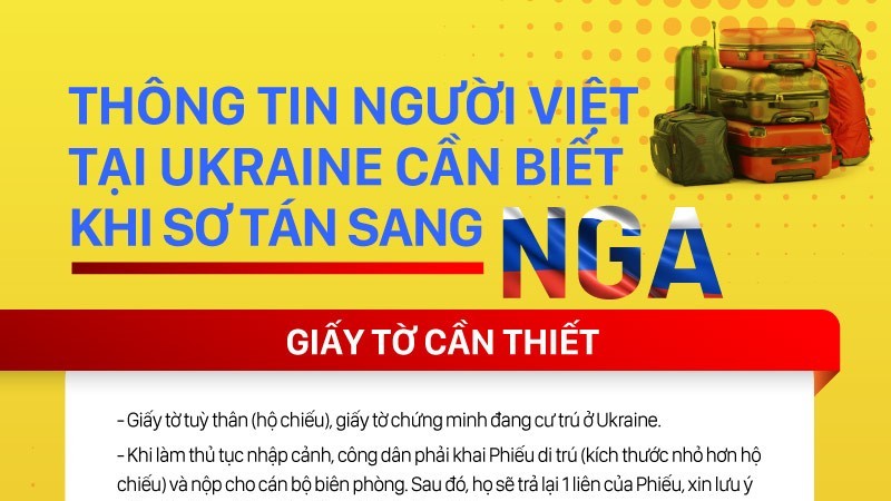Thông tin người Việt tại Ukraine cần biết khi sơ tán sang Nga
