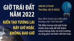 Giờ Trái đất năm 2022: Tắt đèn một giờ, kiến tạo tương lai
