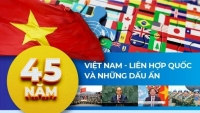 45 năm Việt Nam-Liên hợp quốc và những dấu ấn