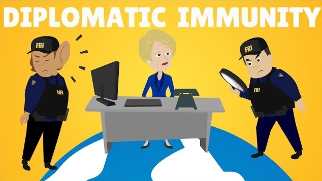 14 quyền ưu đãi, miễn trừ ngoại giao (Phần 1)