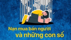 Nạn mua bán người và những con số