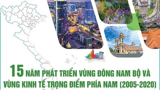 Những bước phát triển ấn tượng của vùng Đông Nam Bộ và vùng kinh tế trọng điểm phía Nam