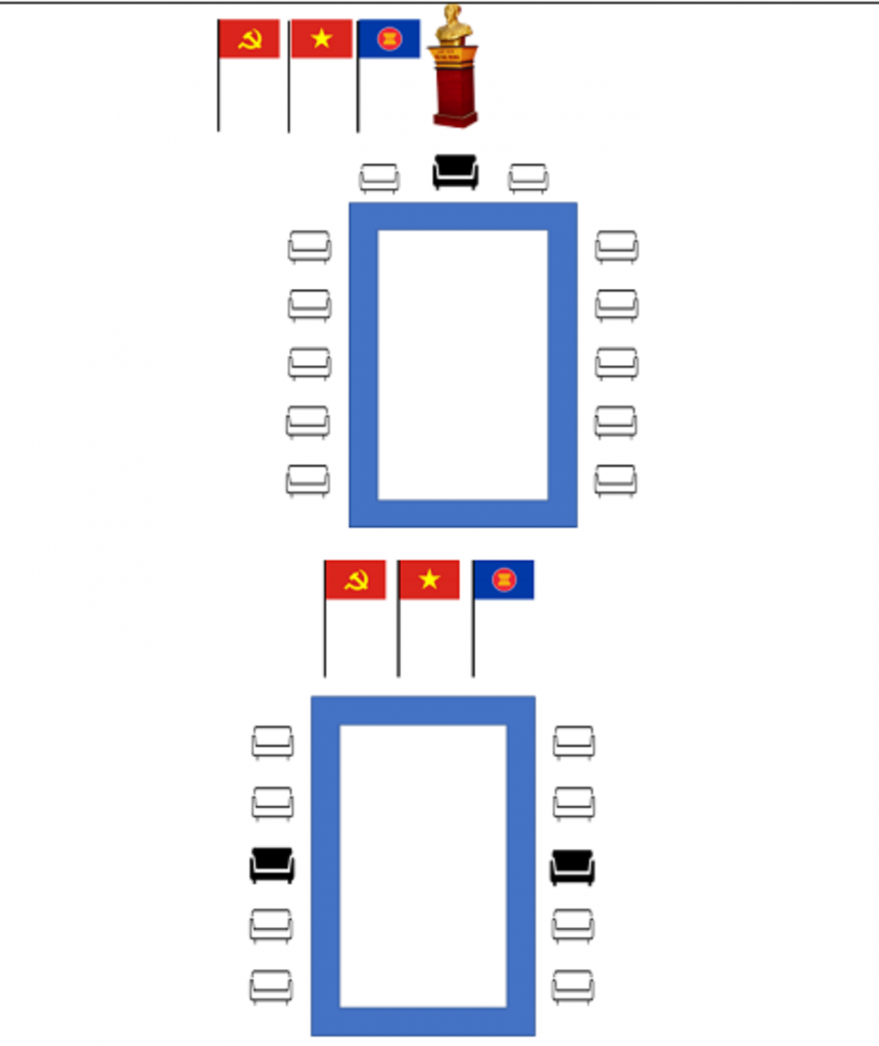 Treo cờ ASEAN cùng với Đảng kỳ. Treo cờ ASEAN cùng với Đảng kỳ.