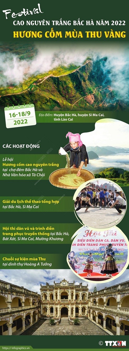 Festival Cao nguyên trắng Bắc Hà 2022: Hương cốm mùa Thu vàng Đón thu sang cùng Festival Cao nguyên trắng Bắc Hà 2022