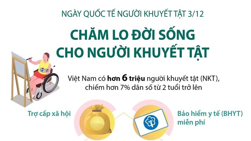 Đồng hành cùng người khuyết tật vượt qua khó khăn trong cuộc sống