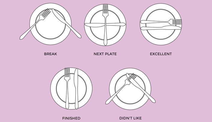 Những thông điệp ẩn sau 5 cách đặt dao dĩa