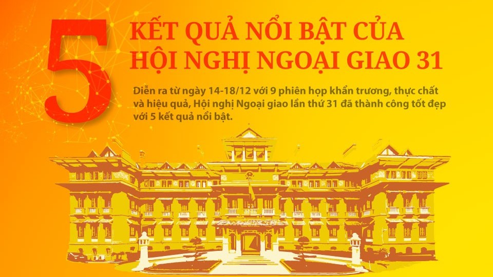 5 kết quả nổi bật của Hội nghị Ngoại giao 31