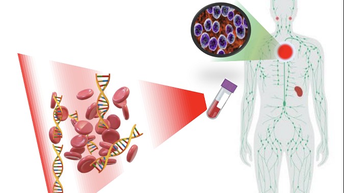 Phương pháp xét nghiệm mới xác định phản ứng vaccine trước khi hình thành kháng thể
