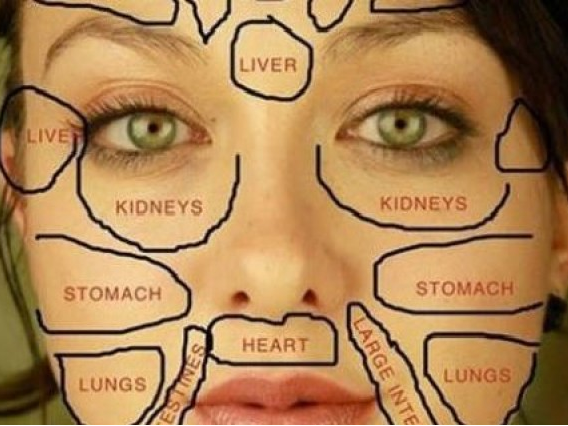 Khuôn mặt tiết lộ tình trạng sức khỏe