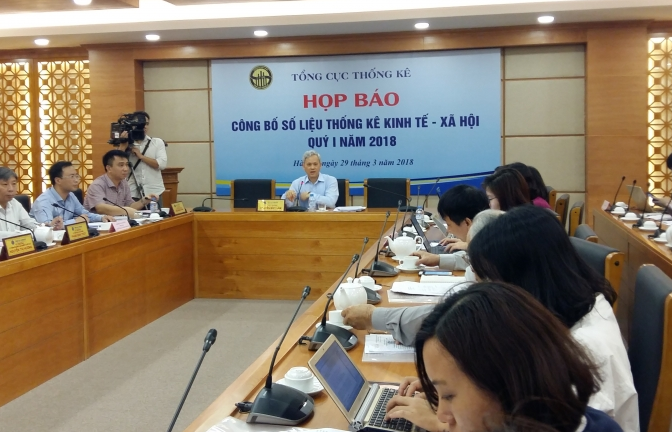 Công nghiệp chế biến tăng trưởng mạnh, đưa GDP Quý I/2018 đạt kỷ lục