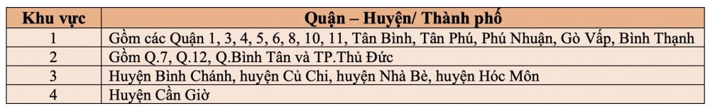 Bất động sản mới nhất: Chung cư cũ bán cắt lỗ vẫn ế; hệ số điều chỉnh giá đất TP HCM vừa ban hành đã lỗi thời; Tây Hà Nội vẫn hút khách Bất động sản mới nhất: Chung cư cũ cắt lỗ vẫn ế; hệ số điều chỉnh giá đất TP HCM vừa ban hành đã lỗi thời; Tây Hà Nội vẫn hút khách