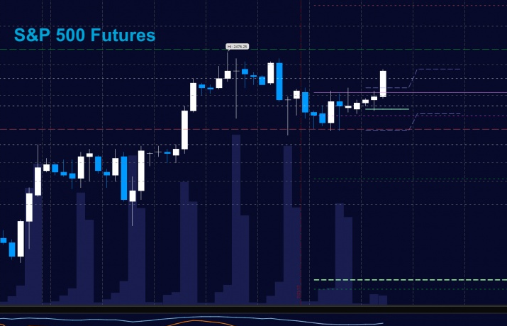 S&P 500 và Nasdaq lập kỷ lục mới trong Mùa báo cáo lợi nhuận
