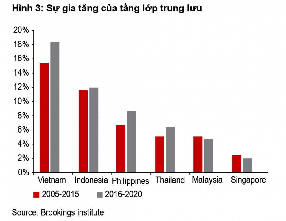 thi truong nha o tp ho chi minh khoi sac