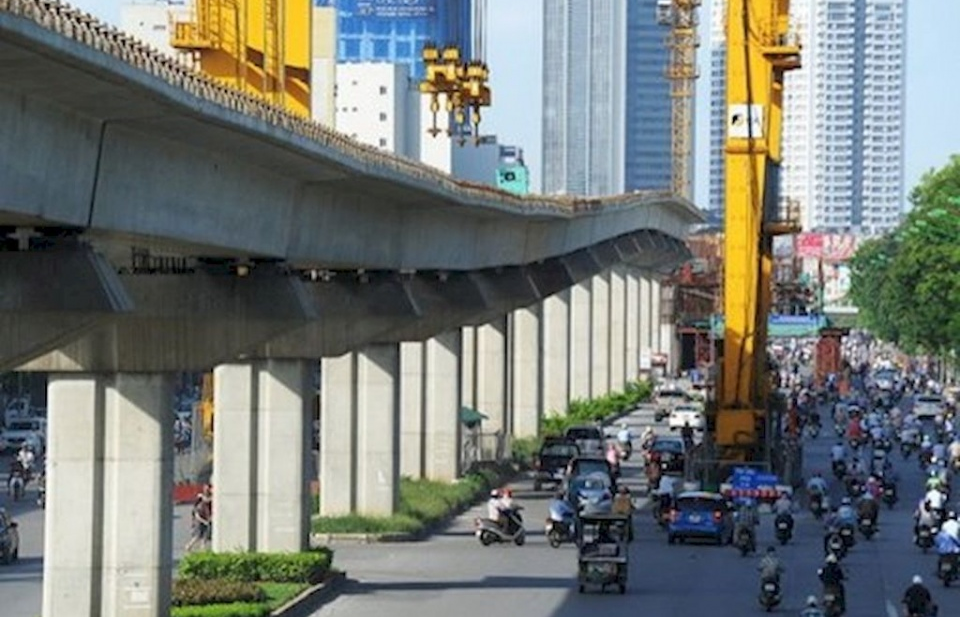 Bổ sung kế hoạch vốn đối ứng cho một số dự án ODA