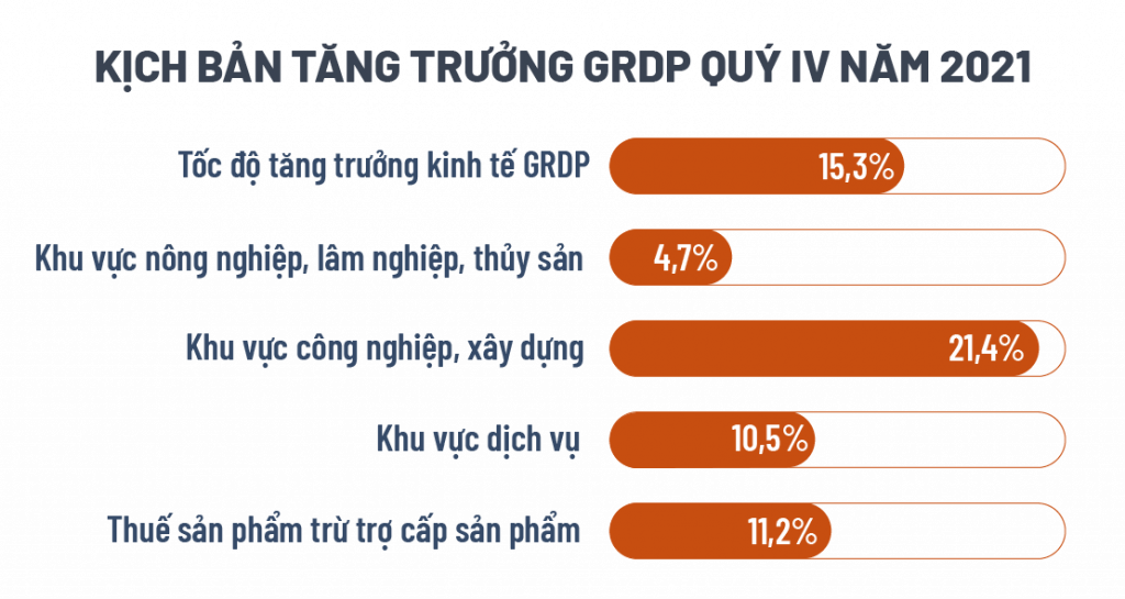 Kinh tế Quảng Ninh. (Nguồn: Báo Quảng Ninh)