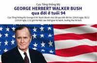 dai su ha kim ngoc du le vieng tong thong my george hwbush