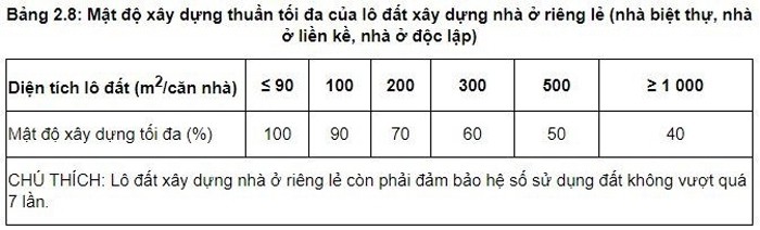 bất động sản mới nhất. (ảnh chụp màn hình) bất động sản mới nhất. (ảnh chụp màn hình)