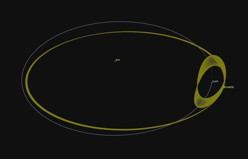 Phát hiện Trái Đất có một "mặt trăng mini" mới