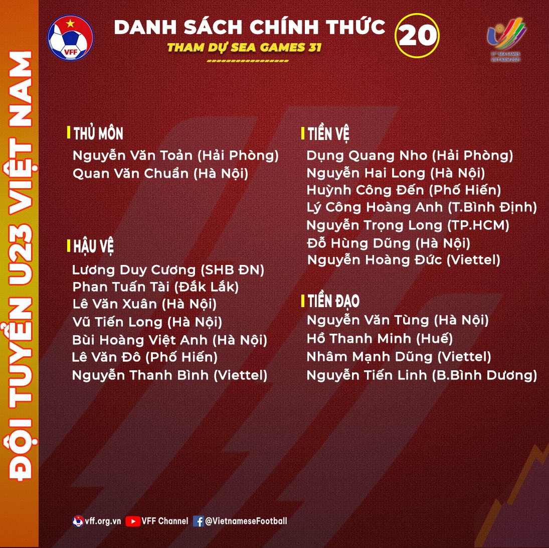 Link xem trực tiếp U23 Việt Nam vs U23 Indonesia (19h ngày 6/5): Chiến thắng mở màn Seagame 31