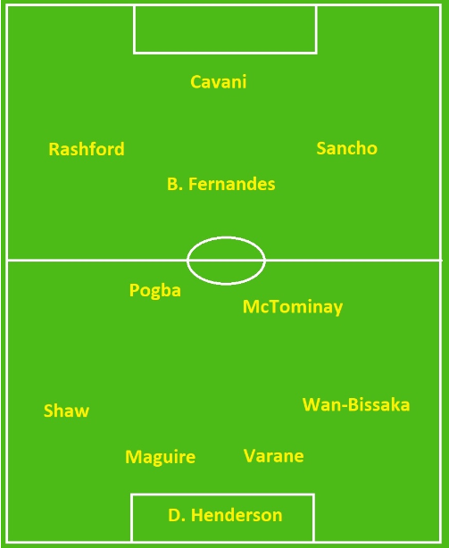 Ngoại hạng Anh 2021/2022: MU sẽ chơi với đội hình nào trong mùa giải mới?