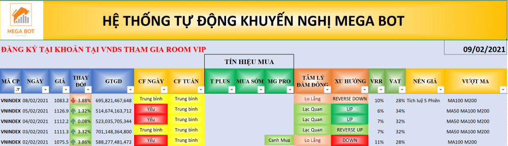 Ảnh minh họa. (Nguồn: MegaBot)