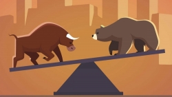 Thị trường chứng khoán ngày 16/3: Hồi phục tại 1.170 điểm