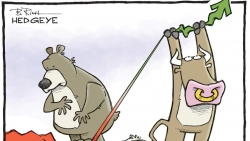 Thị trường chứng khoán ngày 27/4: Thanh khoản sụt giảm, giao dịch ảm đạm