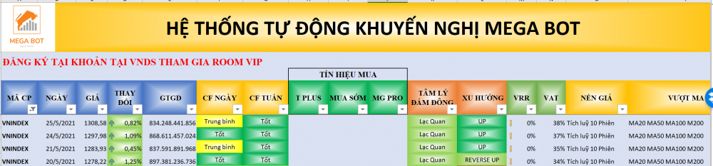 Ảnh minh họa. (Nguồn: Megabot) Ảnh minh họa. (Nguồn: Megabot)