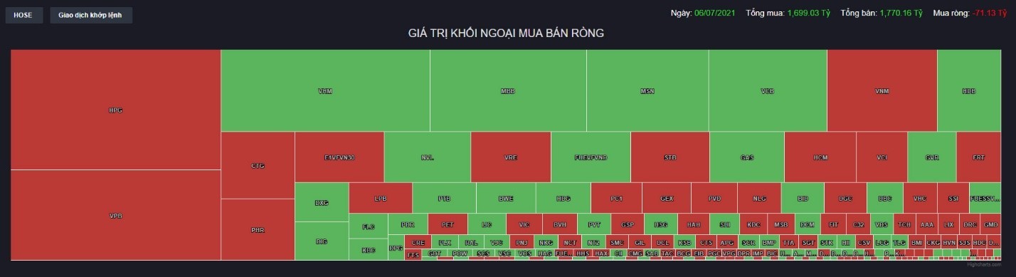 (Nguồn: CTCK MBS) (Nguồn: CTCK MBS)