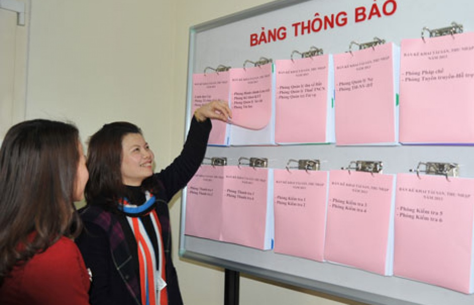 Công khai thông tin của cơ quan hành chính nhà nước