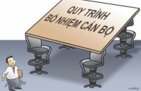 tin nhap 20170416233856