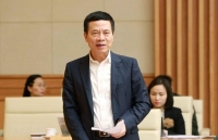 ho tro doanh nghiep chop thoi co vang phuc hoi phat trien va but pha hau covid 19