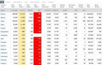 han quoc mexico them nhieu ca mac covid 19 moi