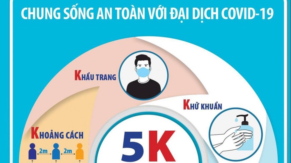 Ninh Bình siết chặt quản lý người về từ các vùng có dịch Covid-19