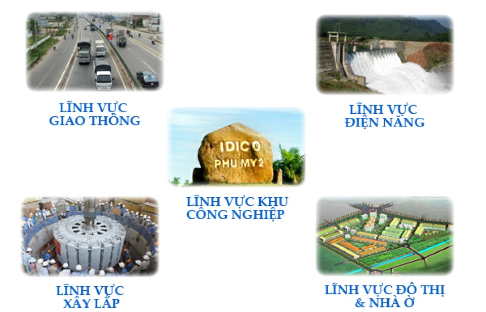 Phê duyệt phương án cổ phần hóa IDICO